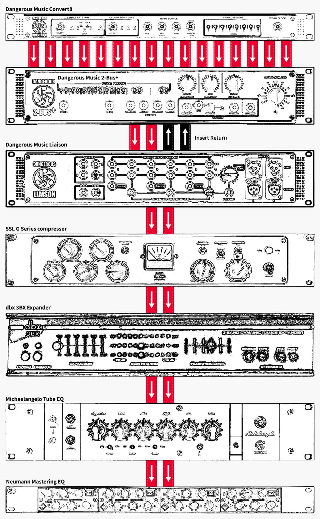 Diagram-v2-pichi