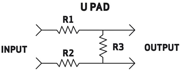 U PAD-pichi