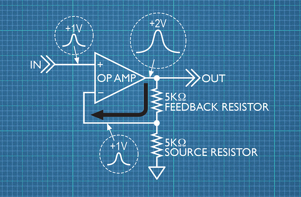 VFTB_Diagram2