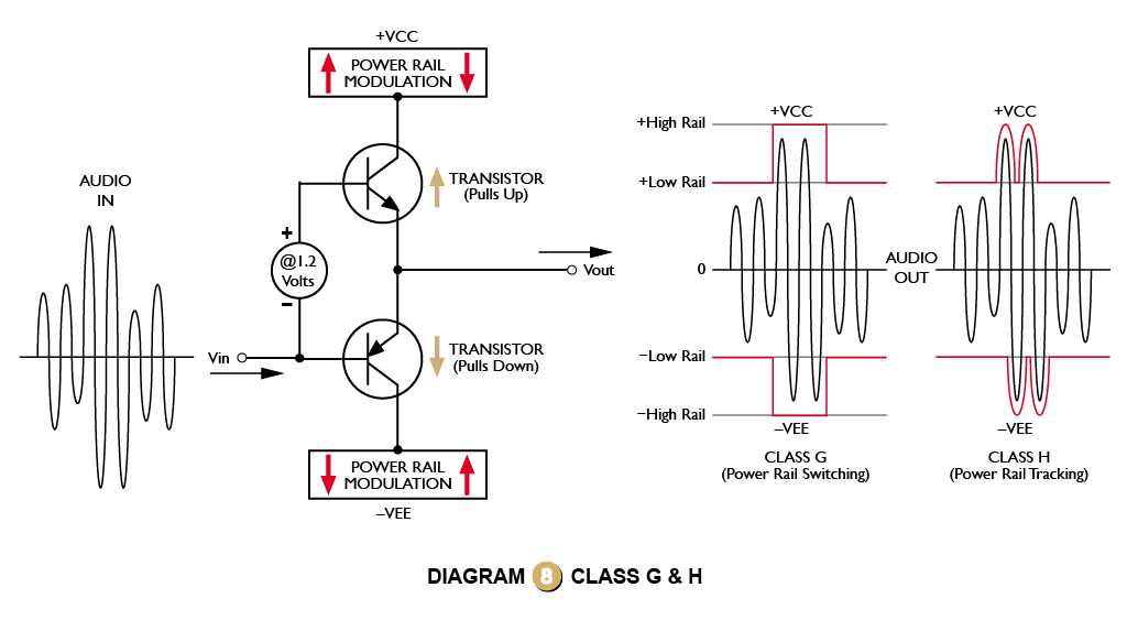 Diagram-8