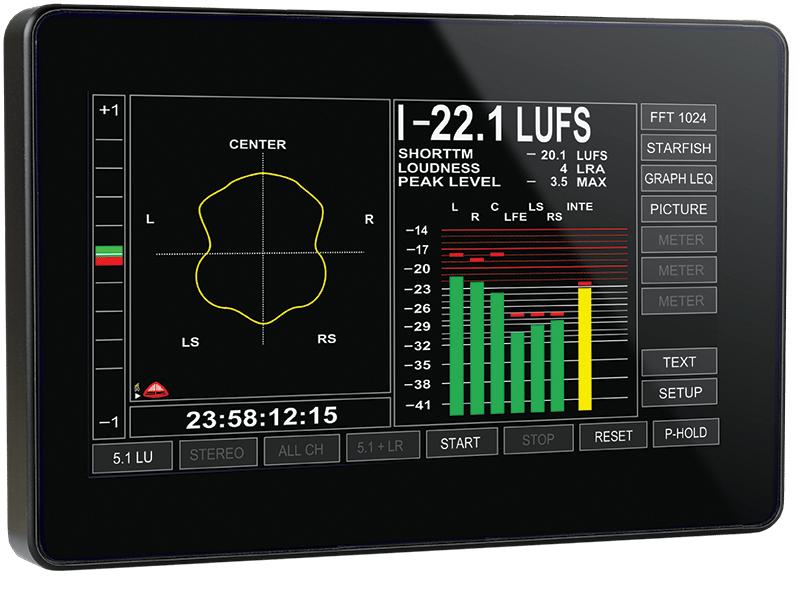 loudnessMetering-pichi